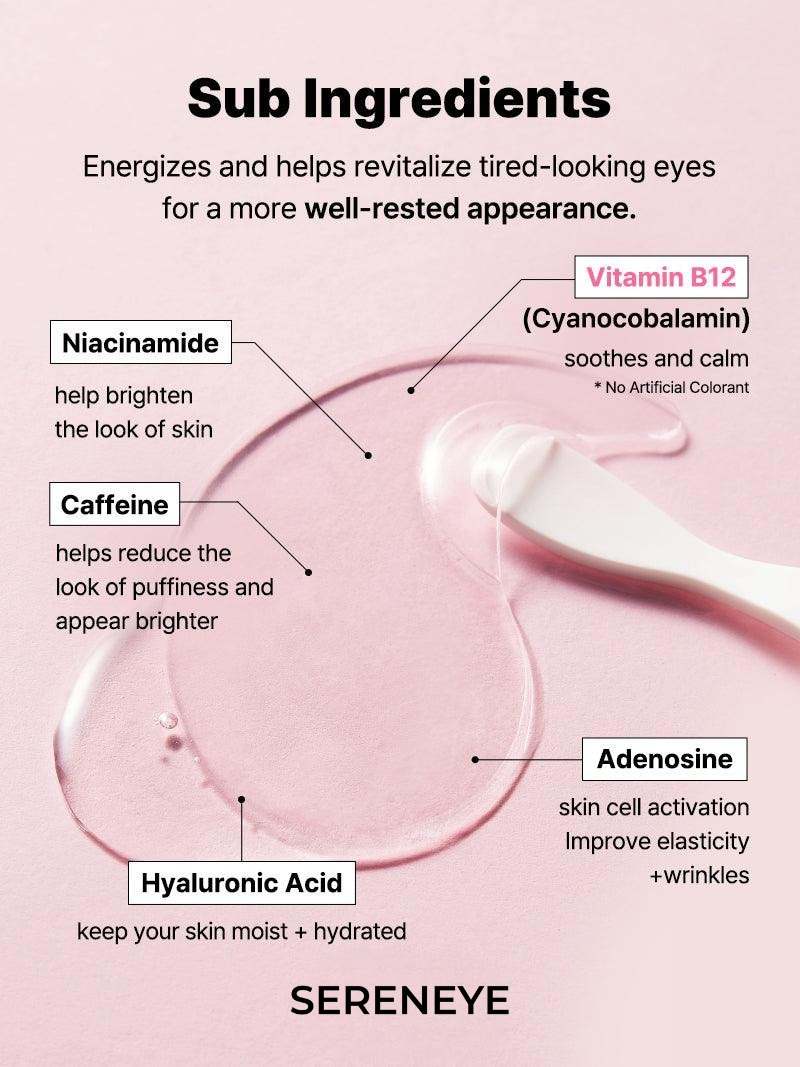 The Peptide Collagen Hydrogel Eye Patch