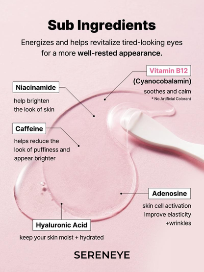 The Peptide Collagen Hydrogel Eye Patch