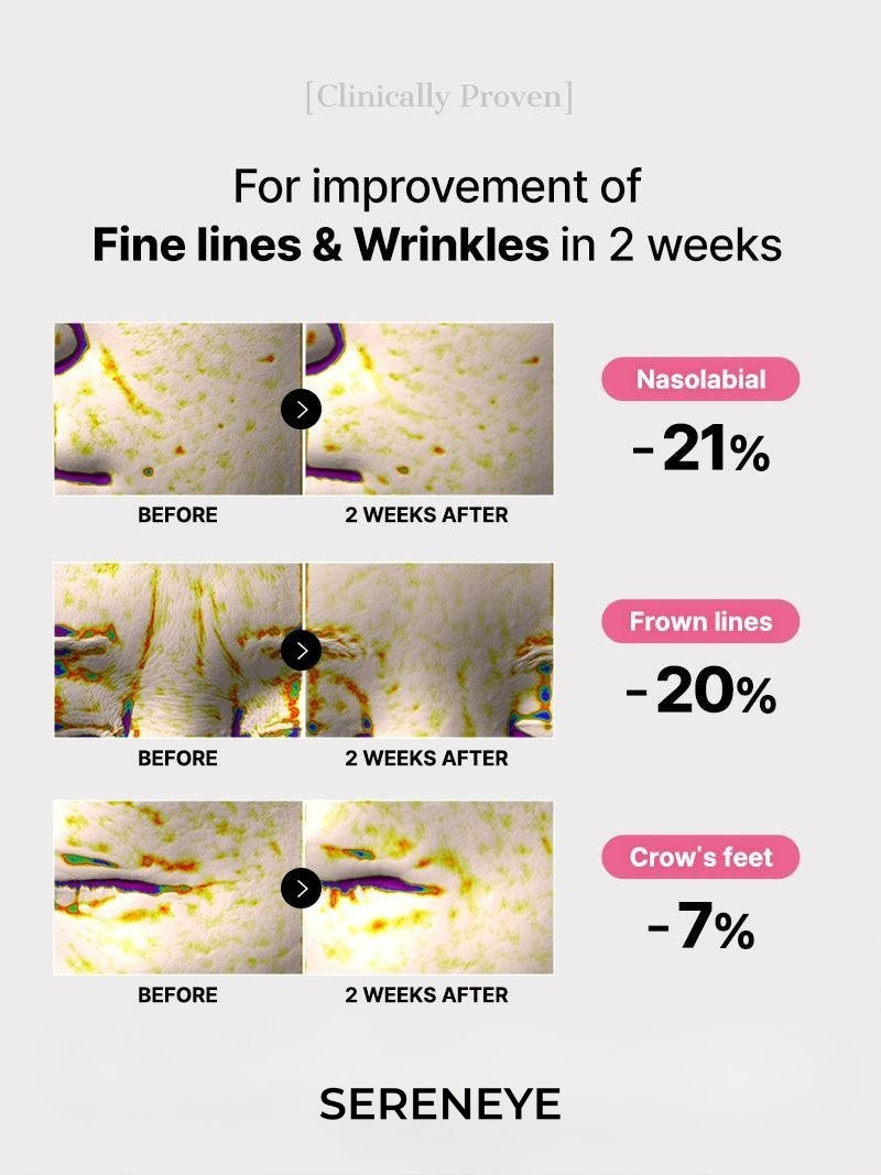 The Peptide Collagen Hydrogel Eye Patch