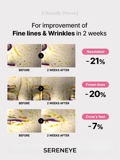 The Peptide Collagen Hydrogel Eye Patch