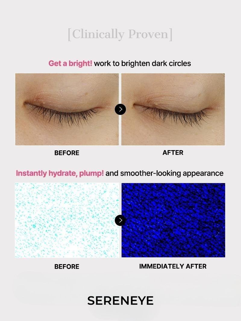 The Peptide Collagen Hydrogel Eye Patch